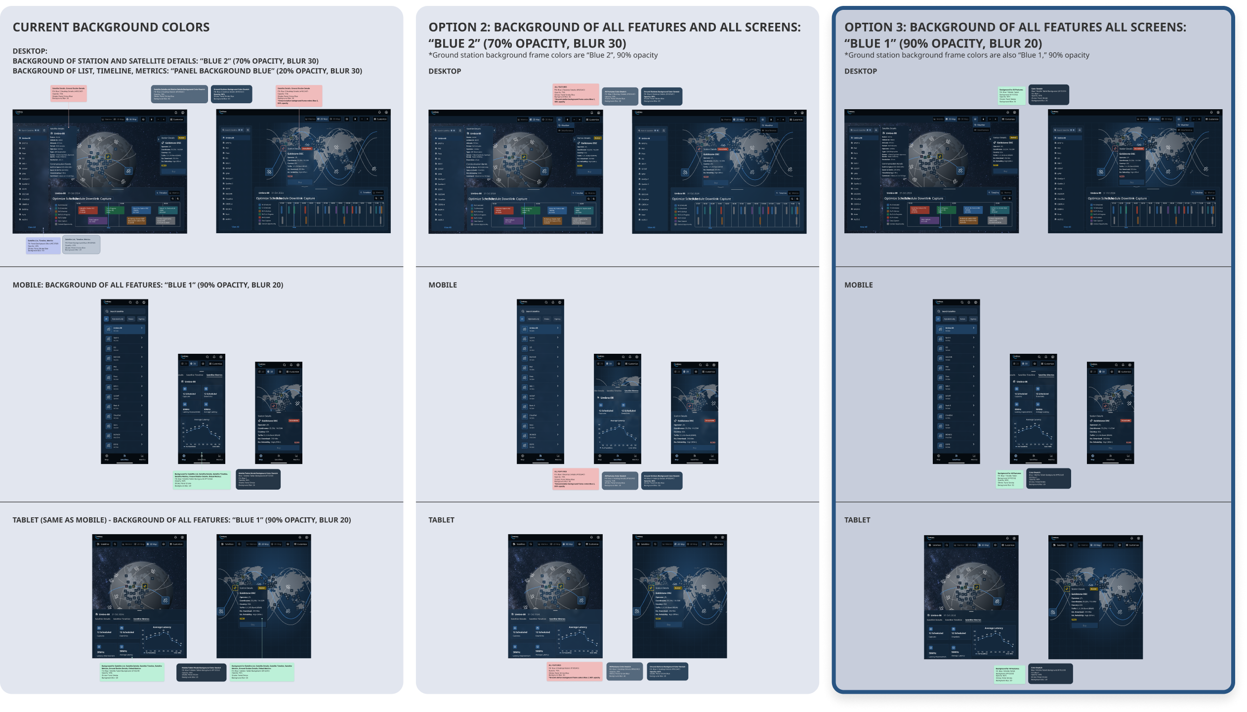 Background Color Analysis