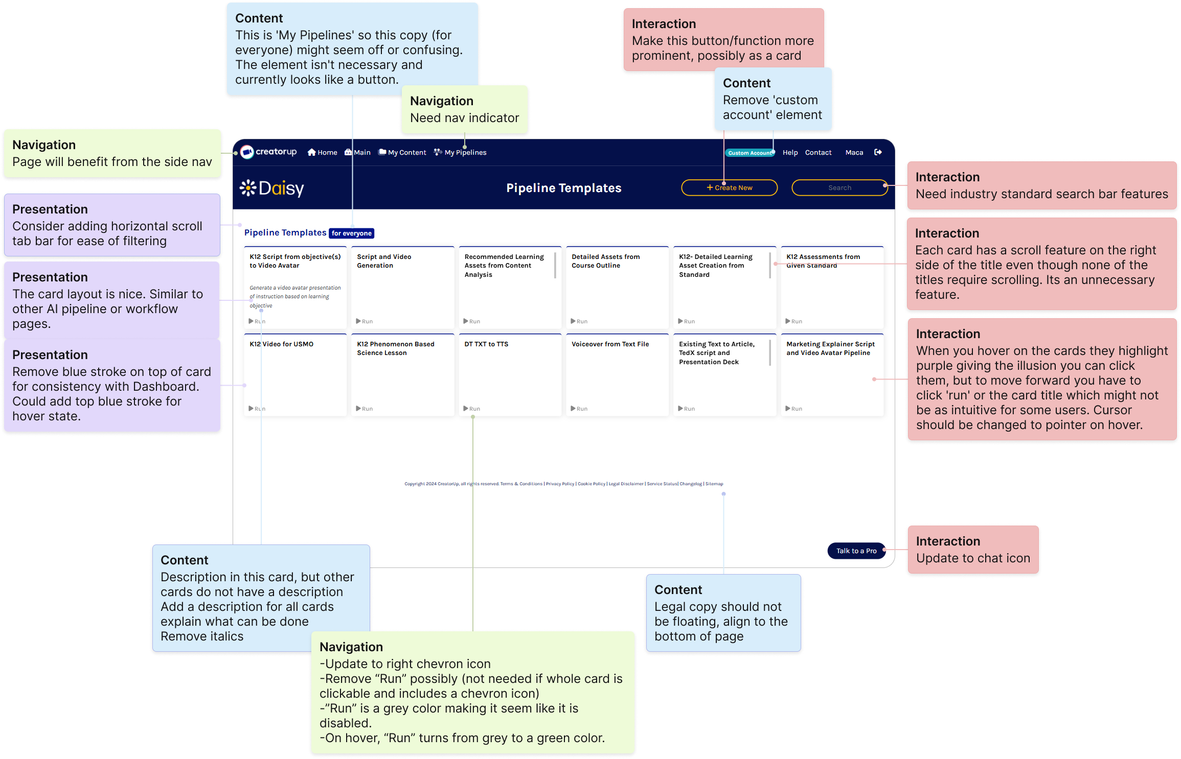 NCPI Annotations